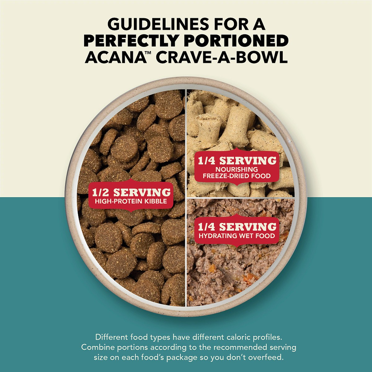 12.8oz*12 Acana ACANA PREMIUM PÂTÉ™, Beef Grain Free Wet Dog Food | 957362PWQ